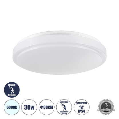 G(60994) Πλαφονιέρα Οροφής LED με Ενσωματωμένο Σύστημα Ρυθμιζόμενου Αισθητήρα Κίνησης